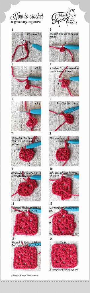 how to crochet a granny square